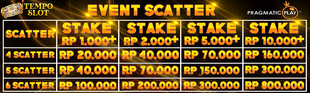 Event Scatter Pragmatic